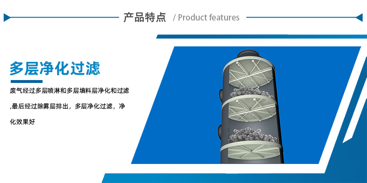 噴淋塔廠家 噴淋塔廠家